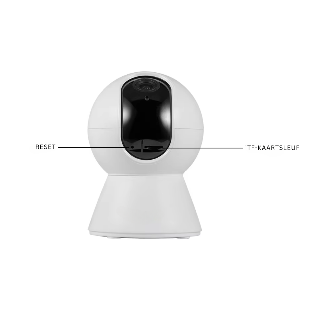 Câmara RoomWatch™