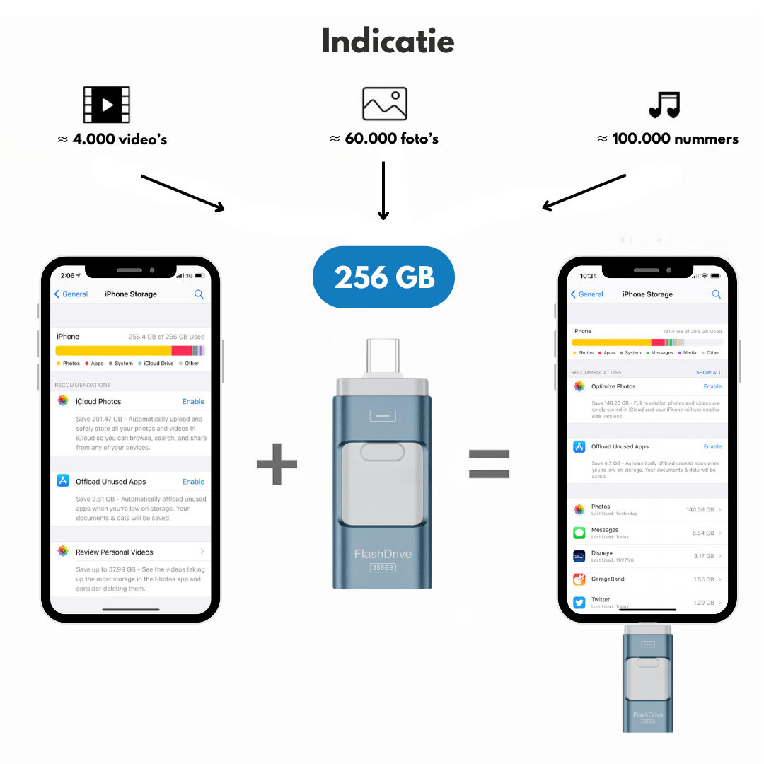 SnapStick™ Armazenamento Móvel
